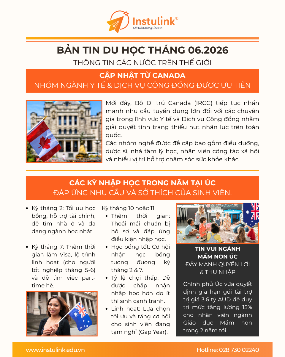 Du học 2026 - Bí quyết nhận ''cơn mưa visa'' giữa giai đoạn siết chặt