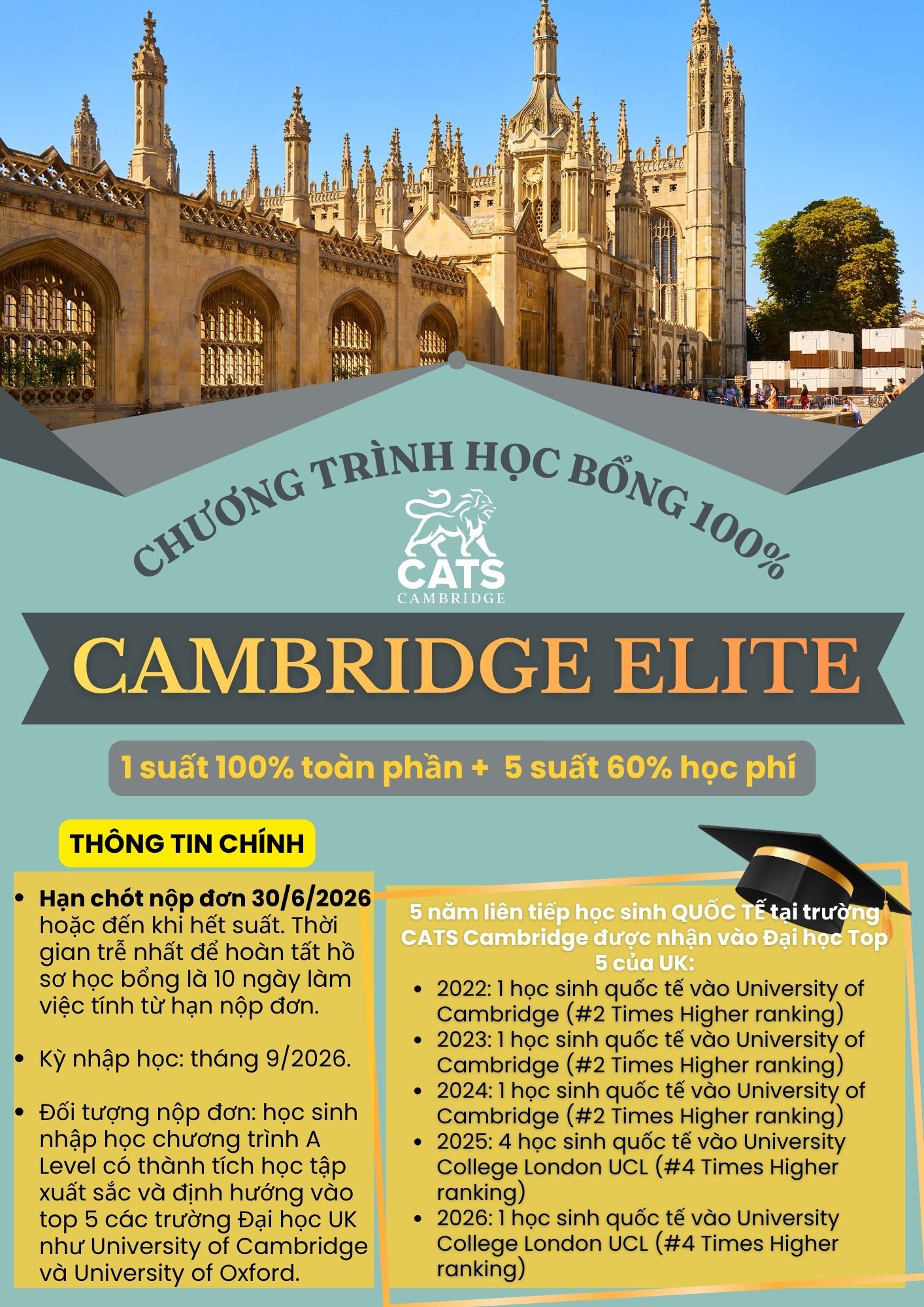 Trường trung học CATS Cambridge